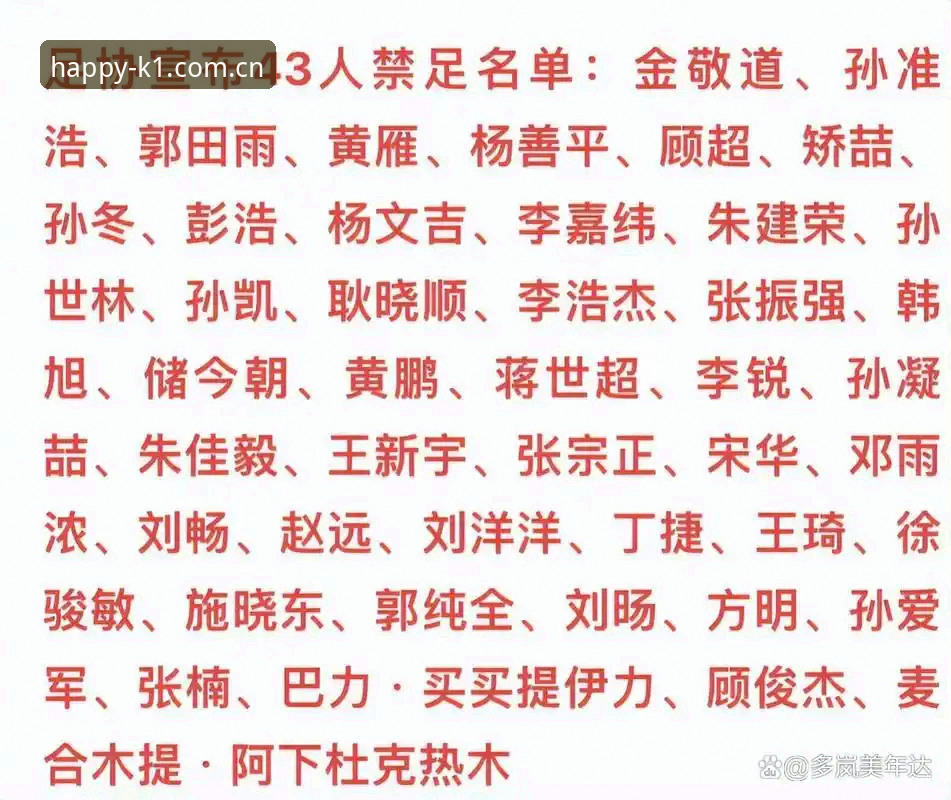 中国足协第三批禁足名单深度评测：行业震荡背后的规则重塑与棋牌竞技的反思