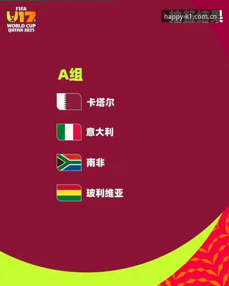 k1棋牌手机下载 U17世界杯抽签结果揭晓,新手球迷观赛指南