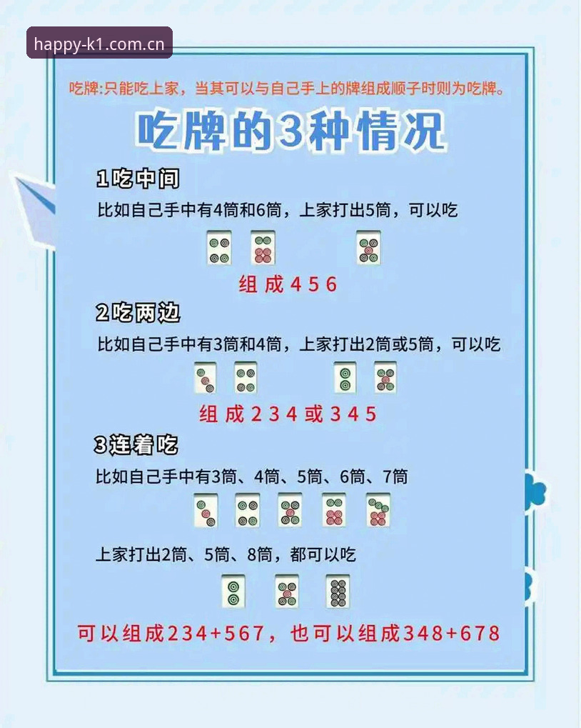 k1棋牌官方版 k1体育棋牌官方版完整使用指南:从下载到精通的全流程解析