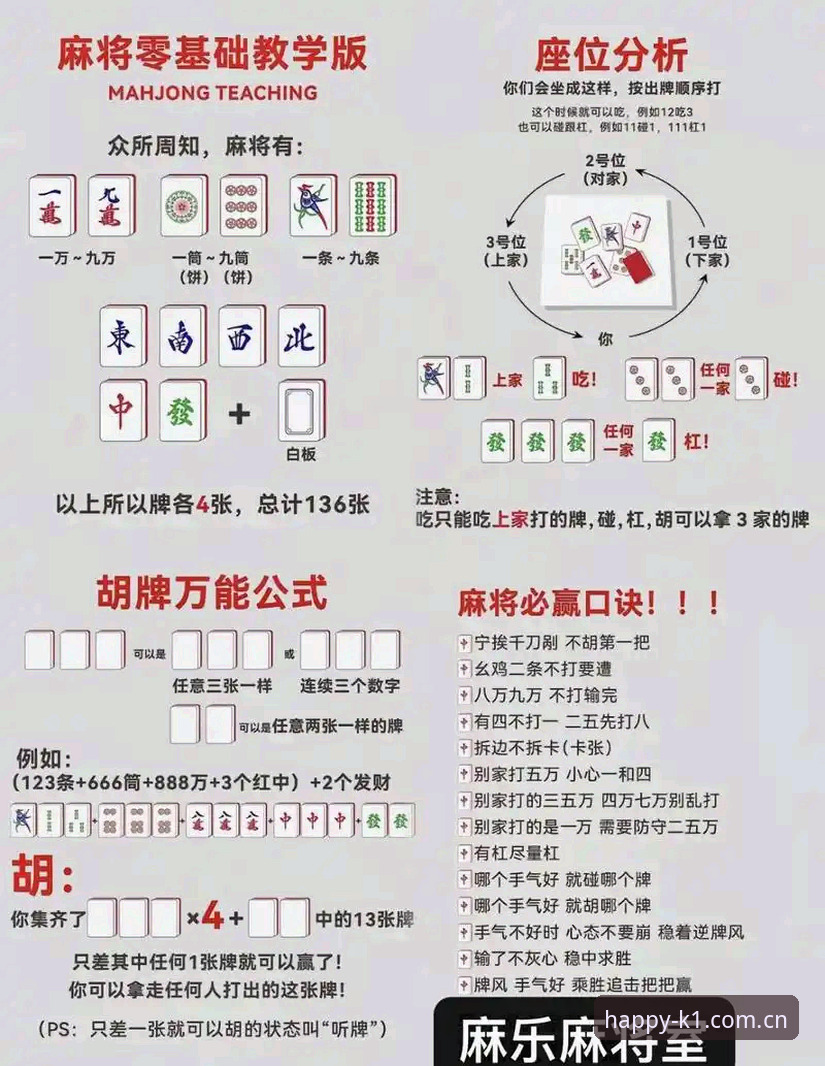 k1棋牌丰富玩法 掌握k1棋牌丰富玩法的实用技巧与评测指南