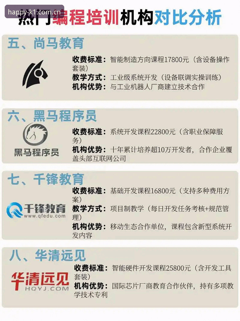 棋牌游戏平台 棋牌游戏平台的3个效率信号:k1体育棋牌官网实测分析